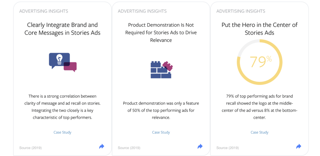Фейсбук выпустил простой генератор креативов для рекламных кампаний. Как это работает?