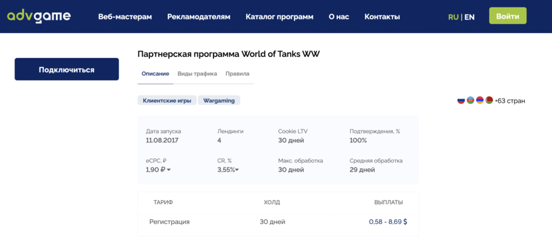 Партнерская программа Wargaming: как зарабатывать на World of Tanks и  World of Warships