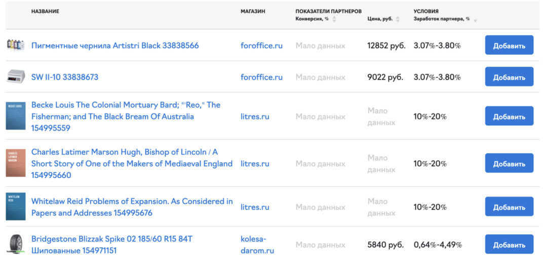 Партнерка Gdeslon еще жива в 2025? Разбираем отзывы и последние обновления в партнерской сети