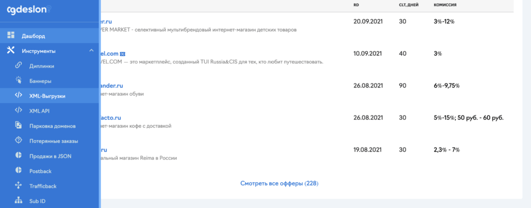 Партнерка Gdeslon еще жива в 2025? Разбираем отзывы и последние обновления в партнерской сети