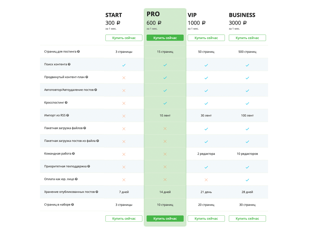 Монстры автопостинга: 10 инструментов ленивого редактора, SMMщика, арбитражника