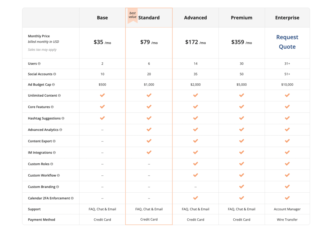 Монстры автопостинга: 10 инструментов ленивого редактора, SMMщика, арбитражника
