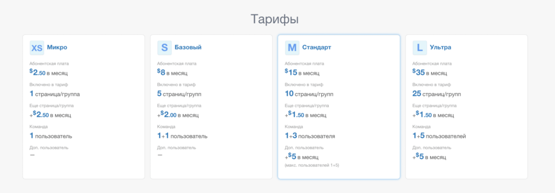 Монстры автопостинга: 10 инструментов ленивого редактора, SMMщика, арбитражника