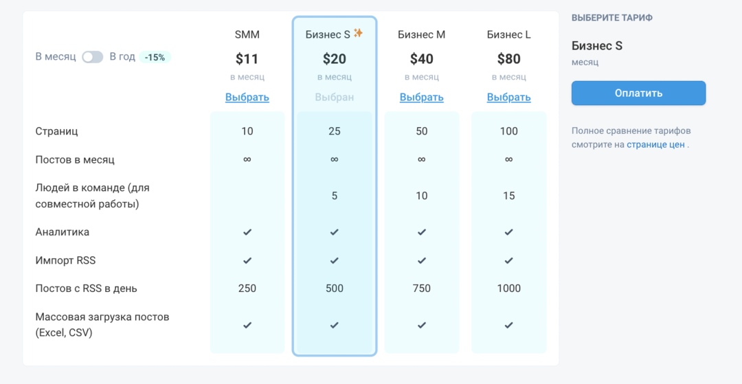 Монстры автопостинга: 10 инструментов ленивого редактора, SMMщика, арбитражника