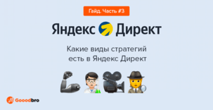 Какие виды стратегий есть в Яндекс Директ