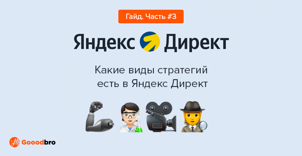 Какие виды стратегий есть в Яндекс Директ