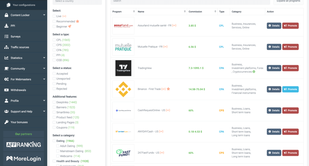 ТОП 10 финансовых и МФО партнерок Украины, актуальные CPA сети в 2025