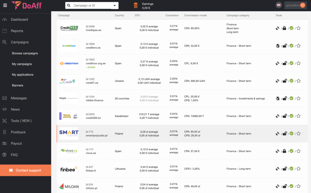 ТОП 10 финансовых и МФО партнерок Украины, актуальные CPA сети в 2025
