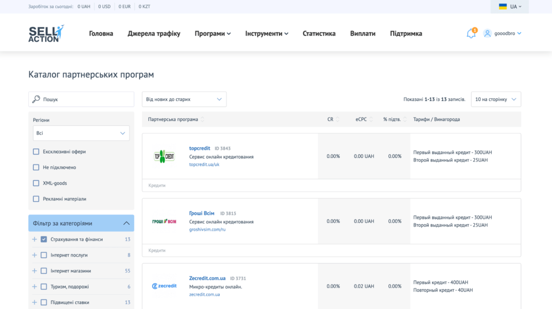 ТОП 10 финансовых и МФО партнерок Украины, актуальные CPA сети в 2025
