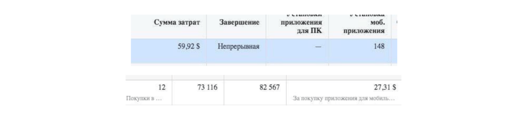 Ice Casino Польша + Android прилка через Facebook. Результат $130к за месяц