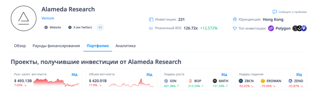 Как работает арбитраж криптовалют в 2025?
