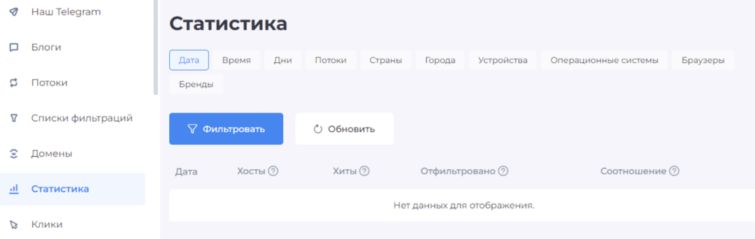 Cloaking.House: Облачный Сервис для Клоакинга, актуально в 2025