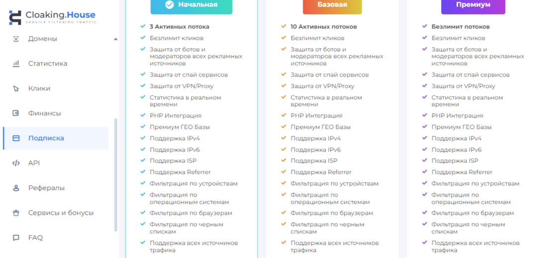 Cloaking.House: Облачный Сервис для Клоакинга, актуально в 2025