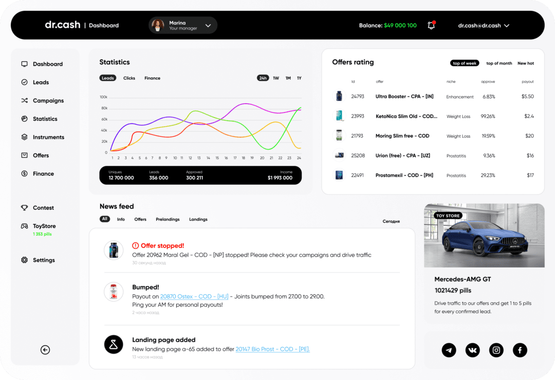 Dr Cash отзывы и новости нутра партнерки