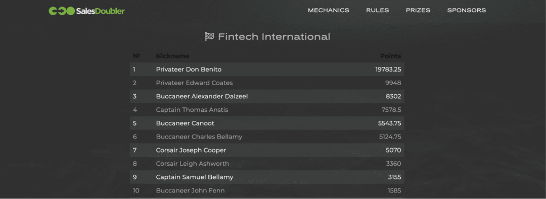 Сейлздаблер выходит на арбитраж криптовалют с бампом ставок и представляет новые ГЕО