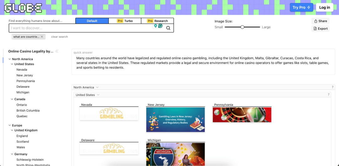 Крупнейшая База AI Сервисов для Управления Трафиком, Деньгами и Временем в 2025