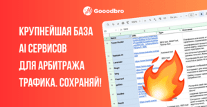 Крупнейшая База AI Сервисов для Управления Трафиком, Деньгами и Временем в 2025