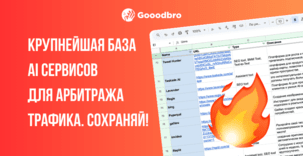 Крупнейшая База AI Сервисов для Управления Трафиком, Деньгами и Временем в 2026