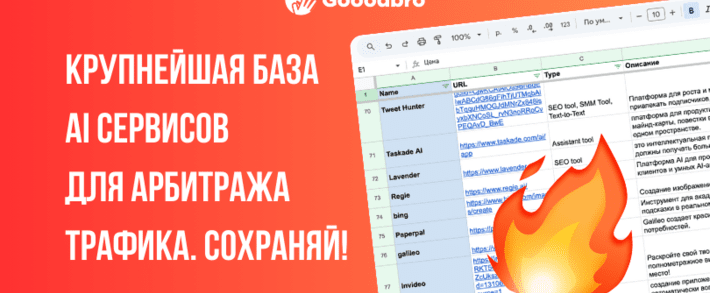 Крупнейшая База AI Сервисов для Управления Трафиком, Деньгами и Временем в 2025