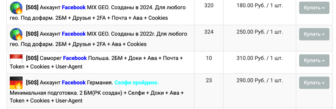 Автореги Фейсбук: как купить и не облажаться в 2025