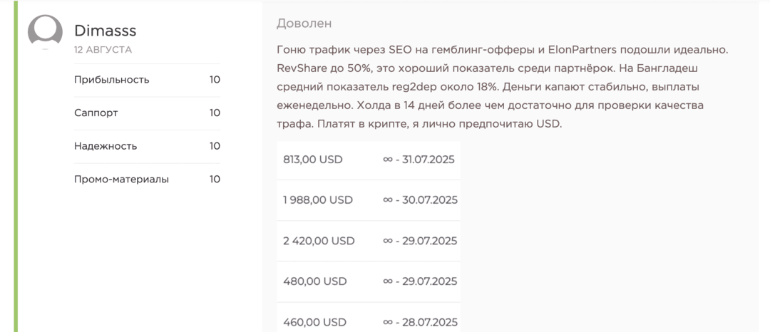 ElonPartners: новый iGaming бренд на Бангладеш, Турцию другие Tier-3 ГЕО