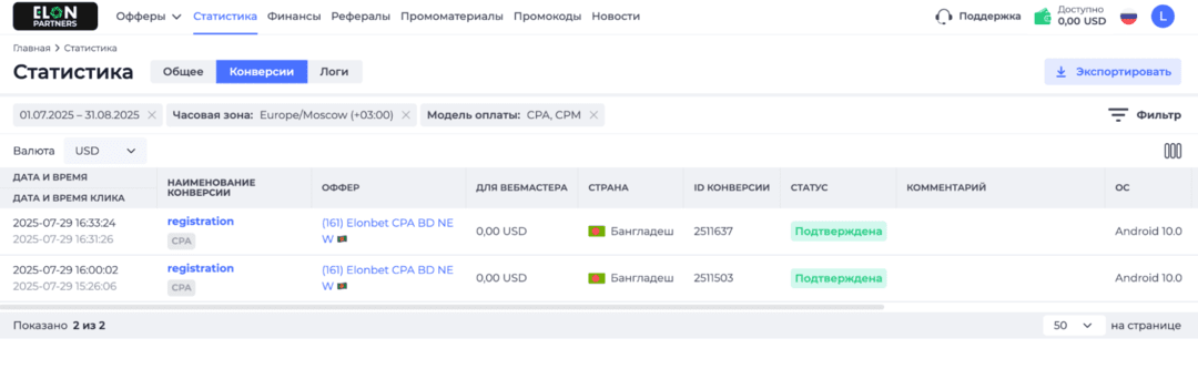 ElonPartners: новый iGaming бренд на Бангладеш, Турцию другие Tier-3 ГЕО