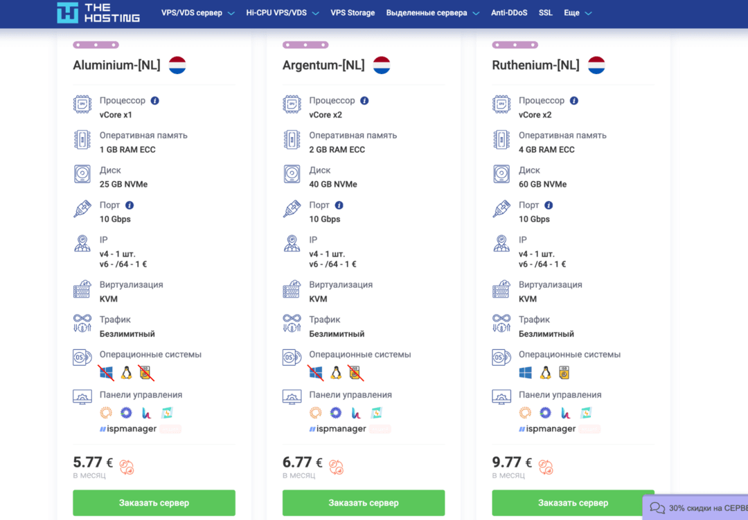 THE Hosting: обзор международного хостинг провайдера. Разбираем железо для SEO, PBN и арбитража
