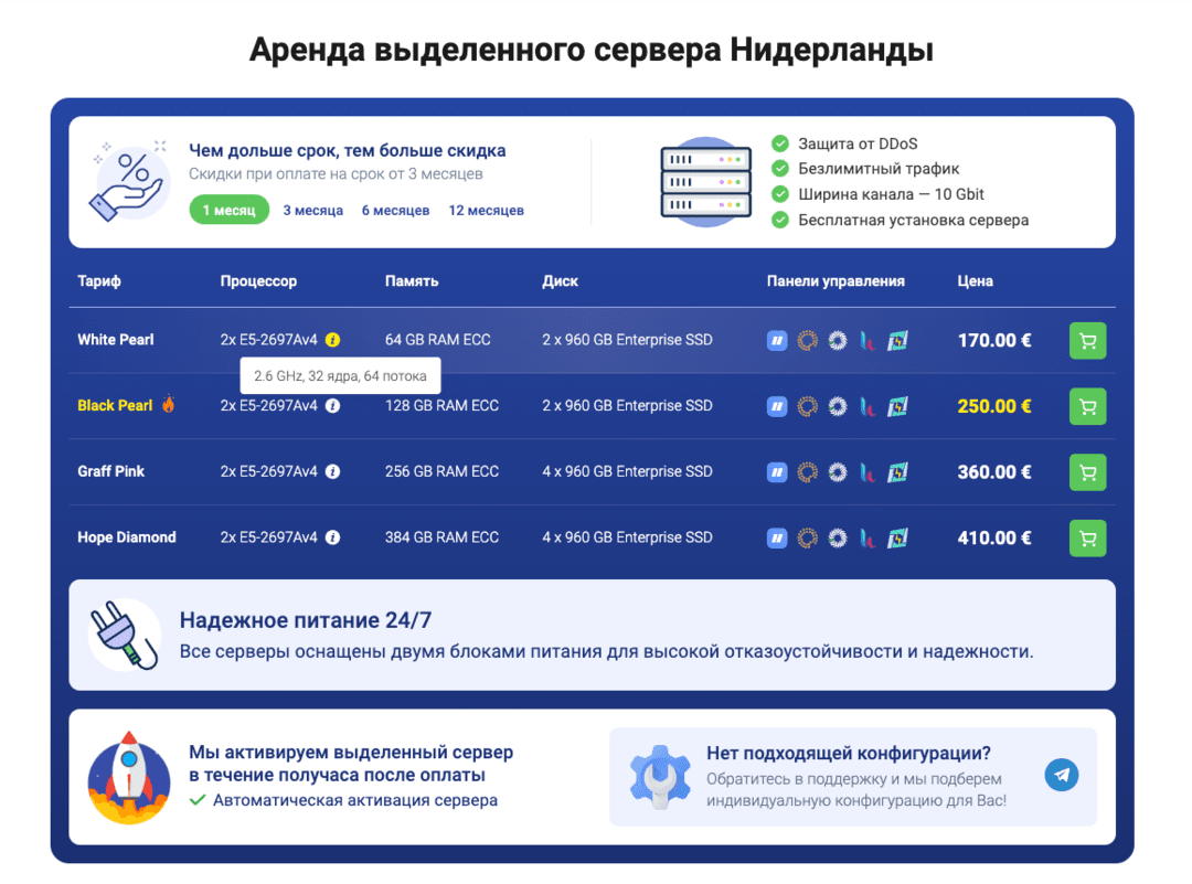 THE Hosting: обзор международного хостинг провайдера. Разбираем железо для SEO, PBN и арбитража