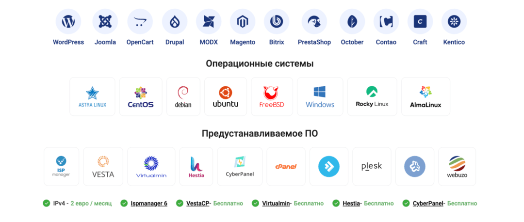 THE Hosting: обзор международного хостинг провайдера. Разбираем железо для SEO, PBN и арбитража