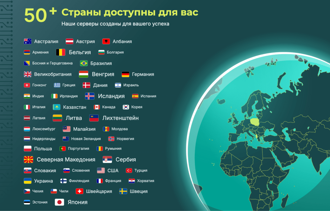 THE Hosting: обзор международного хостинг провайдера. Разбираем железо для SEO, PBN и арбитража