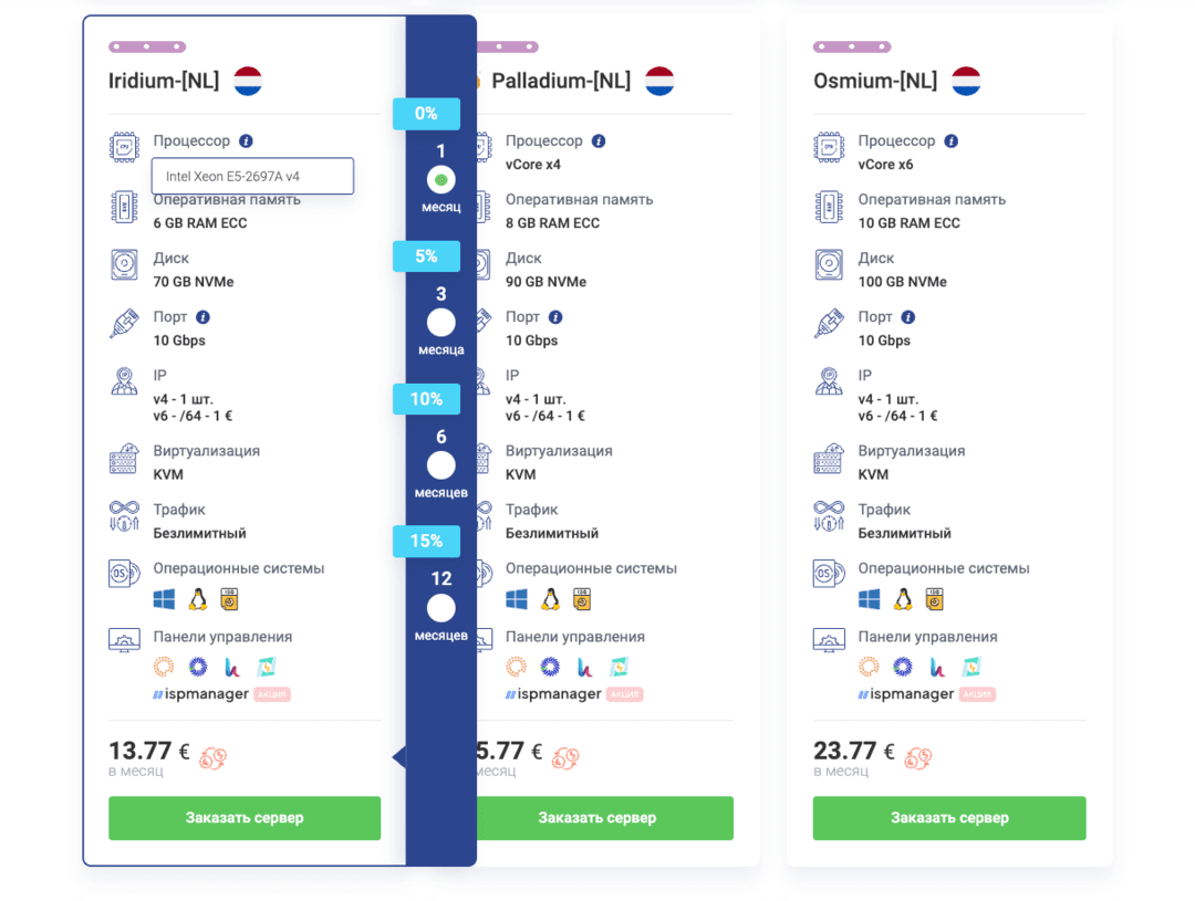 THE Hosting: обзор международного хостинг провайдера. Разбираем железо для SEO, PBN и арбитража