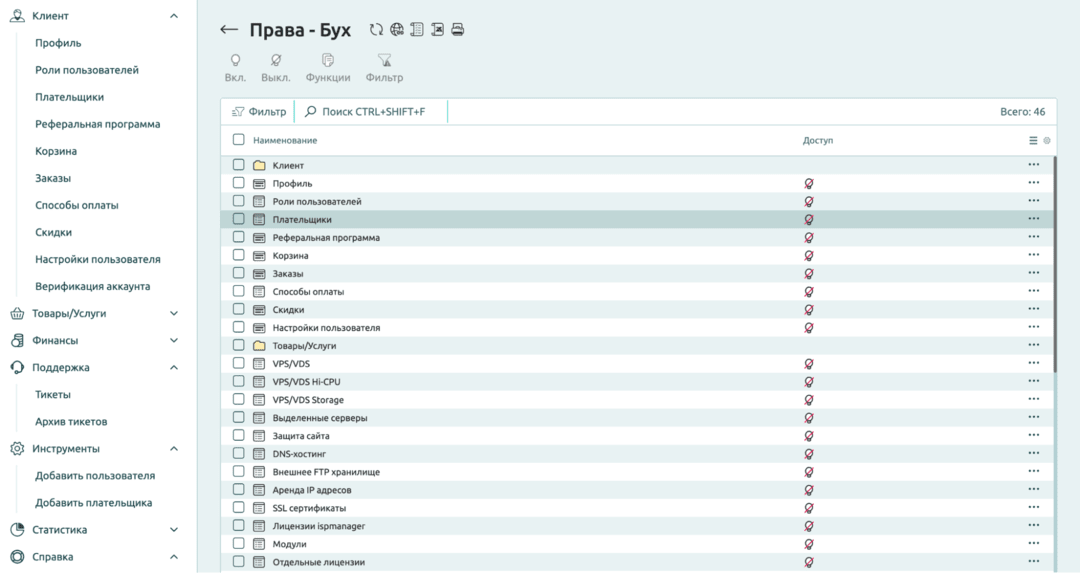 THE Hosting: обзор международного хостинг провайдера. Разбираем железо для SEO, PBN и арбитража