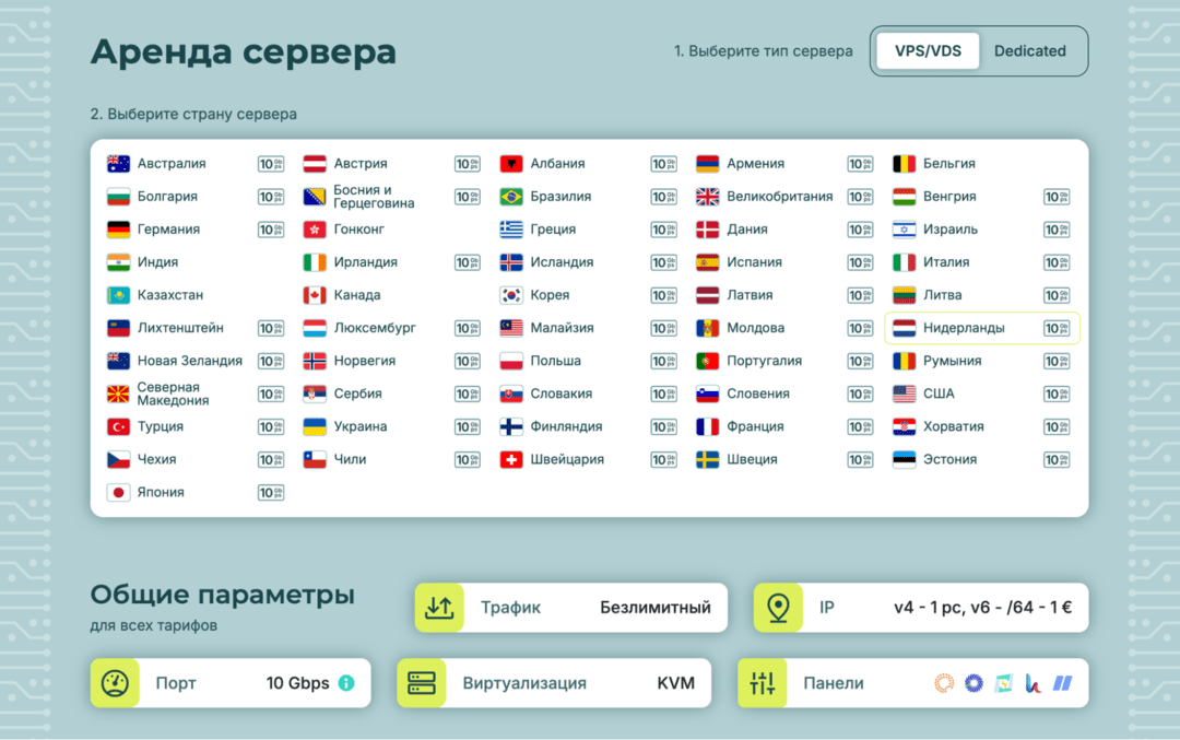 THE Hosting: обзор международного хостинг провайдера. Разбираем железо для SEO, PBN и арбитража