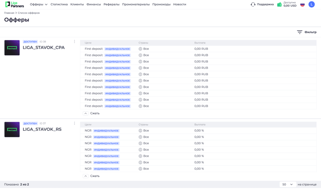 Liga Partners: легальный RU беттинг оффер Лига Ставок с выплатами по графику, без драмы