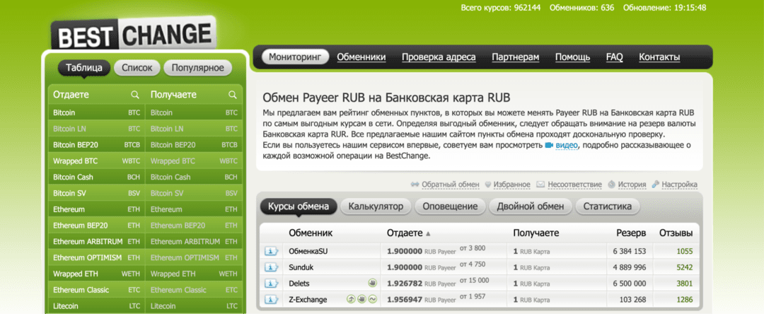 Внимание! Payeer прекращает обслуживание пользователей из РФ и ЕС