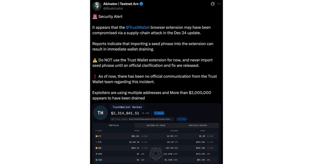 Trust Wallet пропали деньги! Массовый ущерб более 10 млн USD и опасность браузерного расширения Chrome