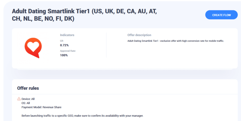 Кейс: $1512 за 20 дней на попандер трафике Clickaine, Adult Smartlink CPA House