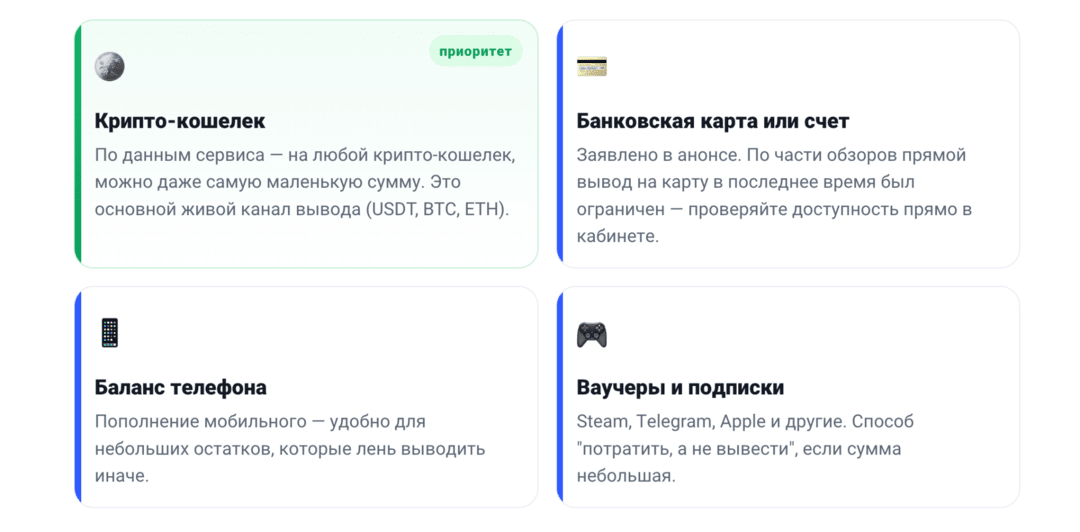 Внимание! Кошелек Piastrix закрывается. Как вывести деньги с Piastrix Wallet
