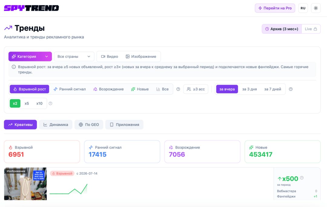 SpyTrend — обзор спай сервиса Facebook и TikTok с API, MCP и поддержкой AI-агентов