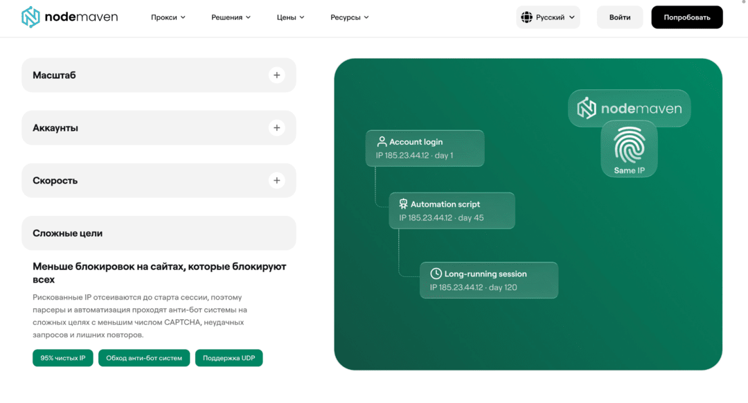 NodeMaven прокси: резидентные, мобильные и ISP для арбитража. Личный опыт и промокод GOODBRO на скидку 35%