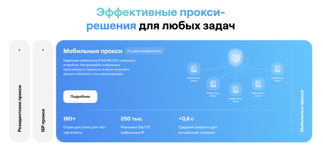 NodeMaven прокси: резидентные, мобильные и ISP для арбитража. Личный опыт и промокод GOODBRO на скидку 35%