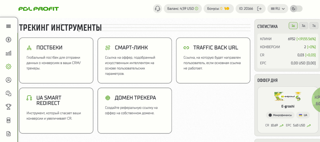 PDL Profit партнерка МФО: обзор 2026 на личном опыте — финансовые офферы, витрина и 0 дней холда