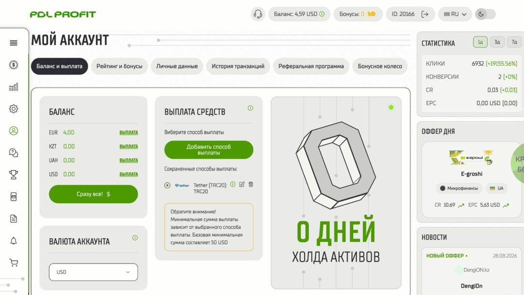 PDL Profit партнерка МФО: обзор 2026 на личном опыте — финансовые офферы, витрина и 0 дней холда