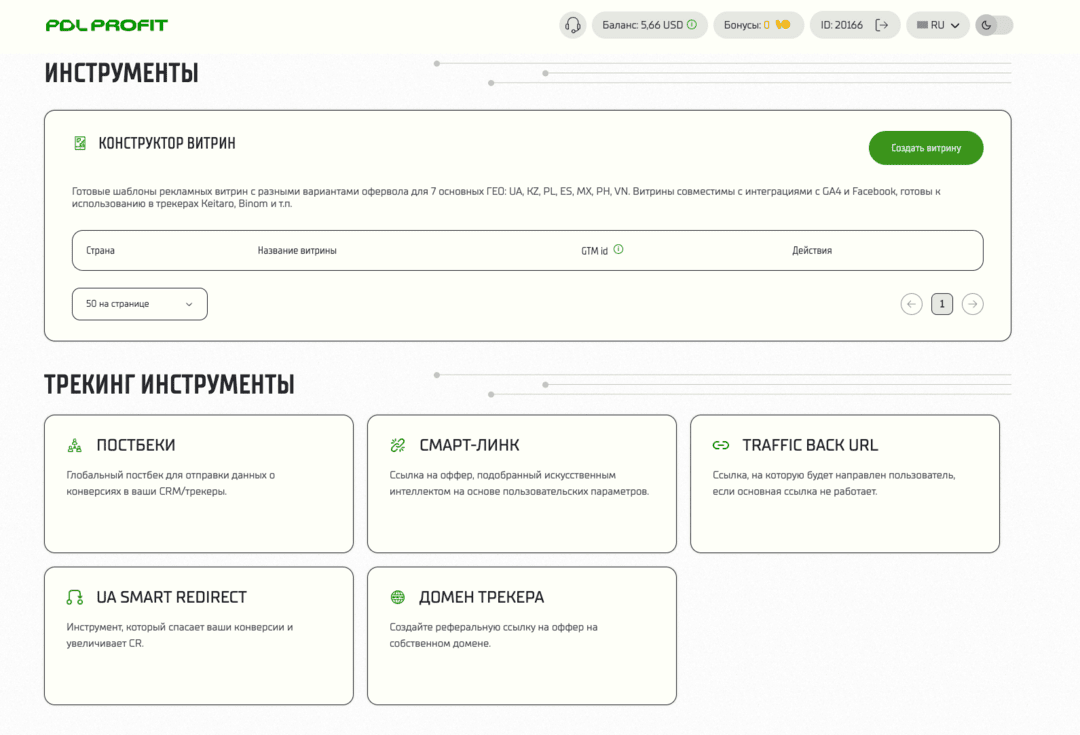 PDL Profit партнерка МФО: обзор 2026 на личном опыте — финансовые офферы, витрина и 0 дней холда